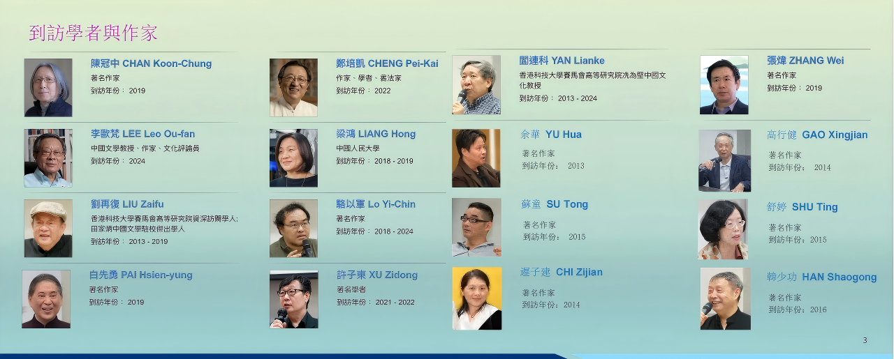 到訪學者與作家（部分）